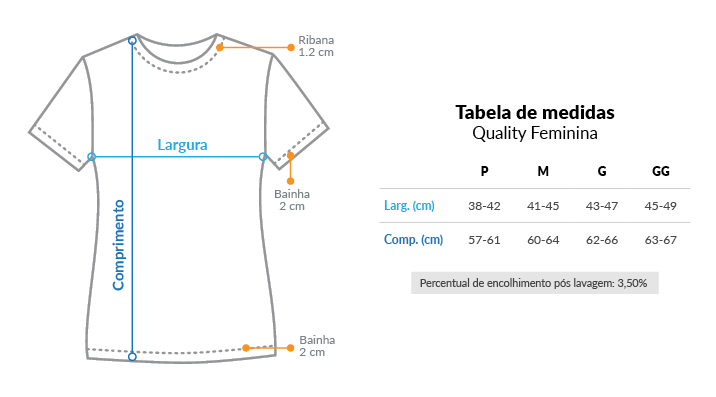 Tabela de Tamanhos